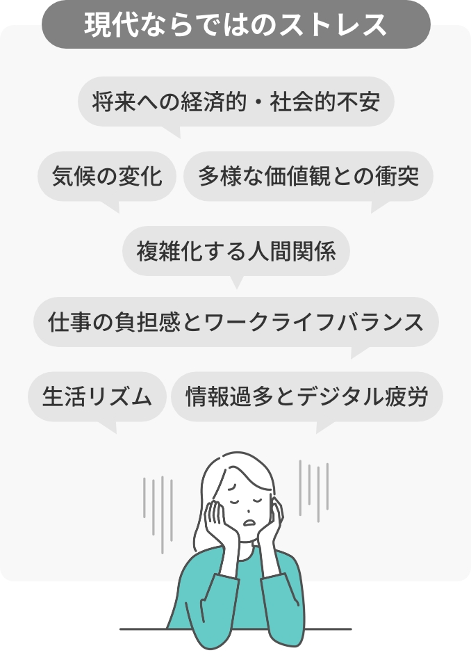 現代ならではのストレス